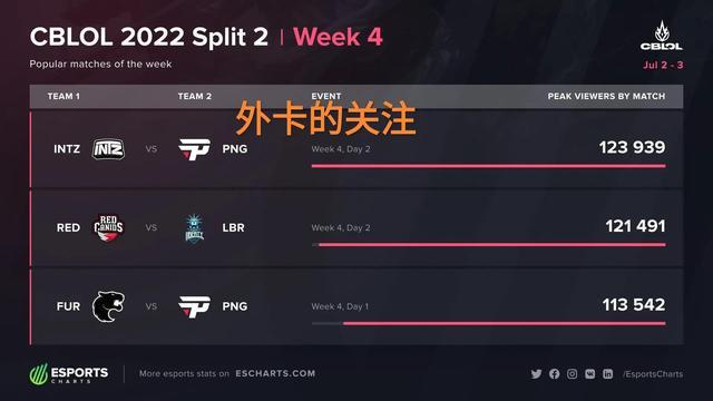 与自助申述 与自助申述