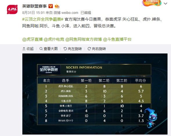 后的